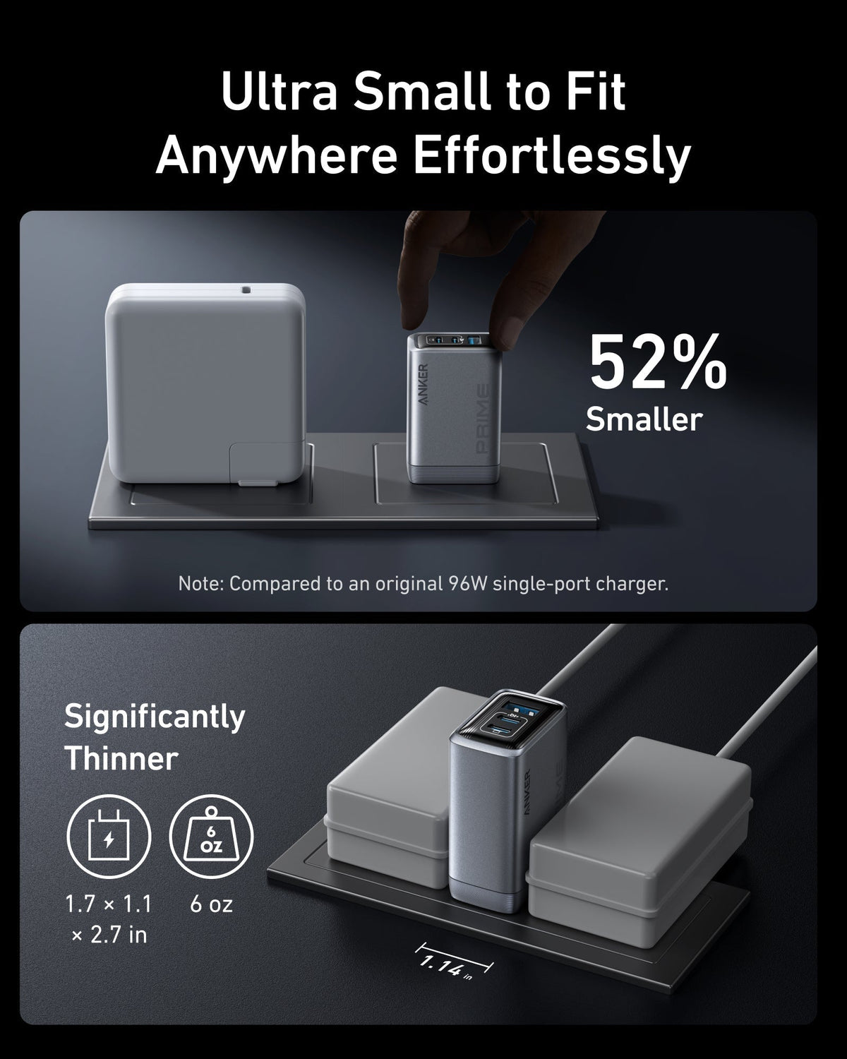 Anker Prime Charger (100W, 3 Ports, GaN) and Anker Prime USB-C to USB-C Cable (240W, Upcycled-Braided)